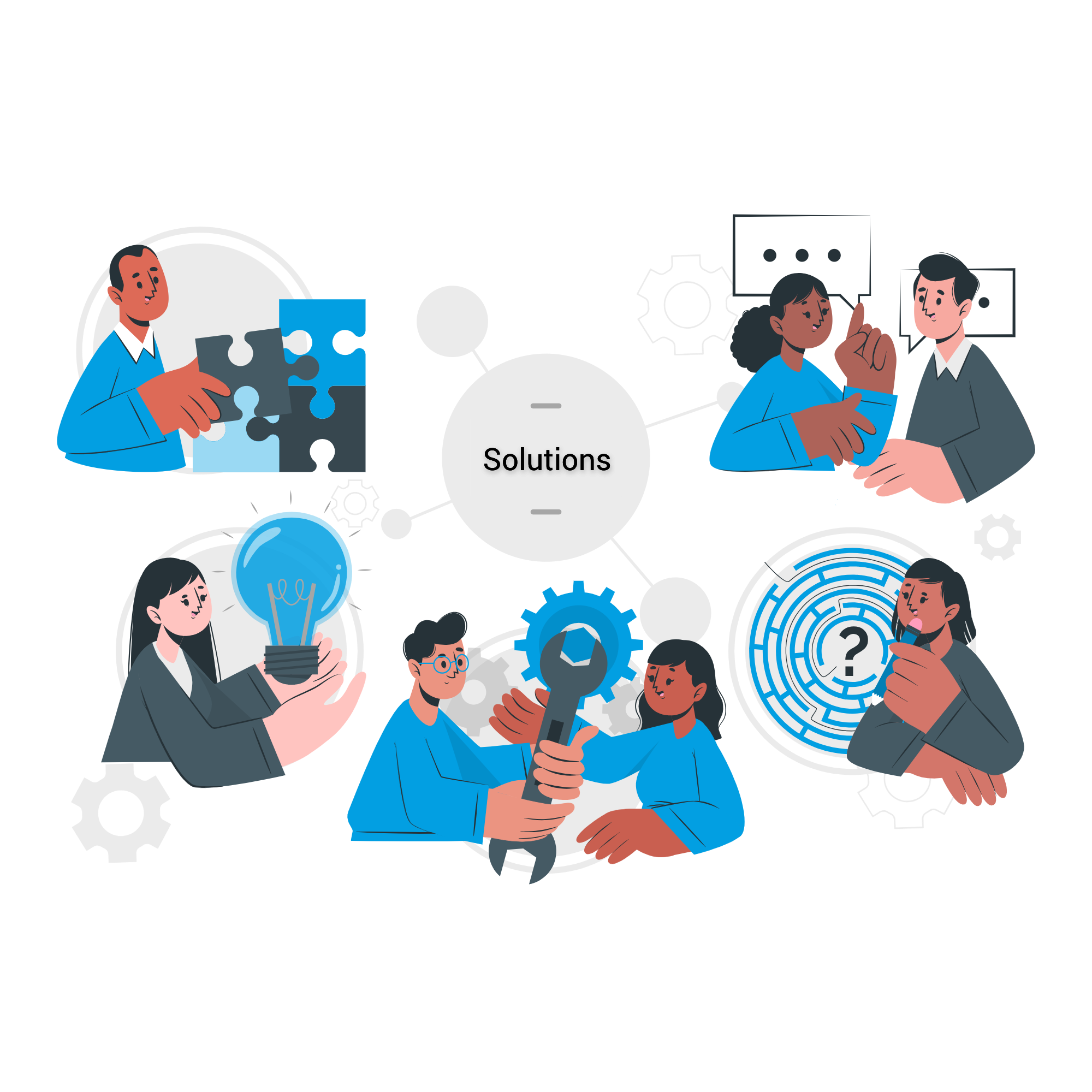 wizname solutions for your specific needs